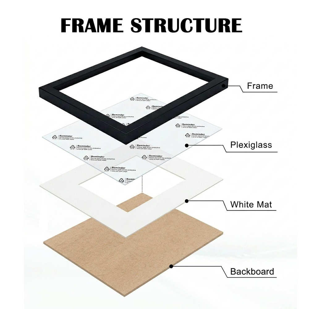 2個セット ホワイト額縁セット マット付き デスクトップ/壁 - Desk Setup Poster のレビューと価格