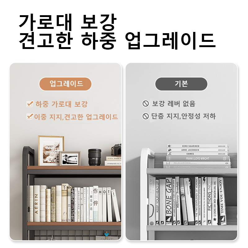 学生用グリッド付き本棚,収納棚,多層鉄製棚,デスクトップコン - Desk Setup Productivity のレビューと価格