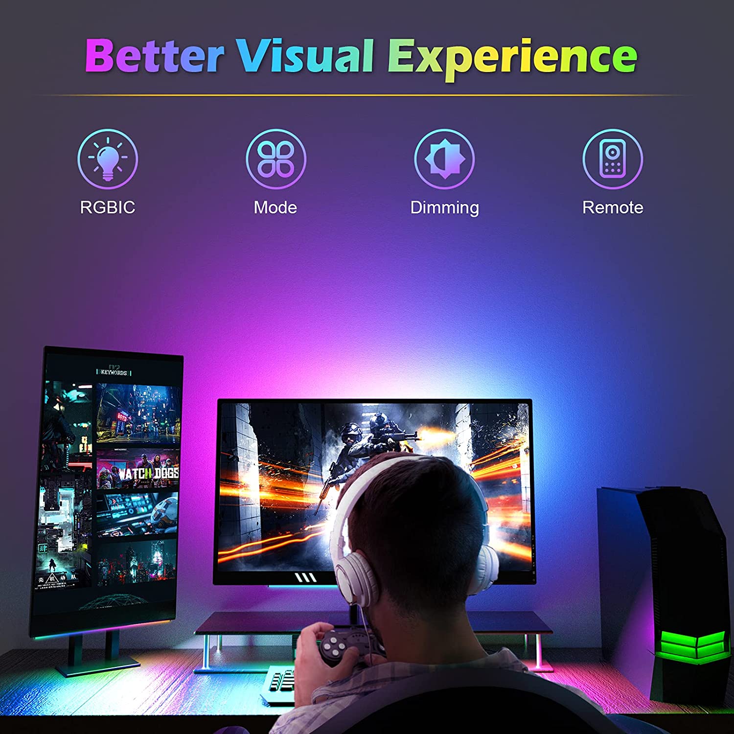 アンダーモニターライトバー RGB Dreamcolor ア - Desk Setup Gaming Pc のレビューと価格